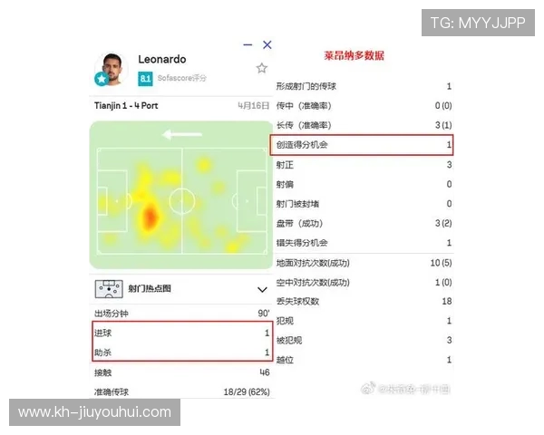 蒯纪闻实况足球能力值解析与球员潜力分析全景展示
